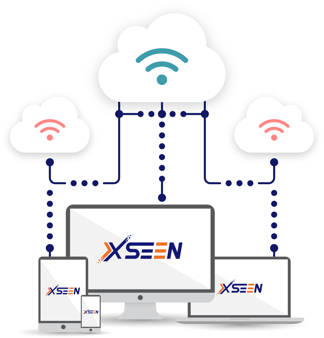 بيع مرن بدون إنترنت وعبر أجهزة متعددة في نظام اكس سين