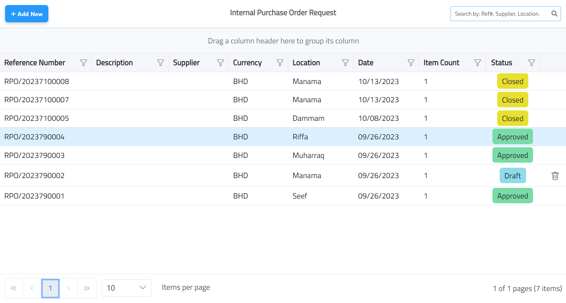 Internal Purchase Order in Purchases System