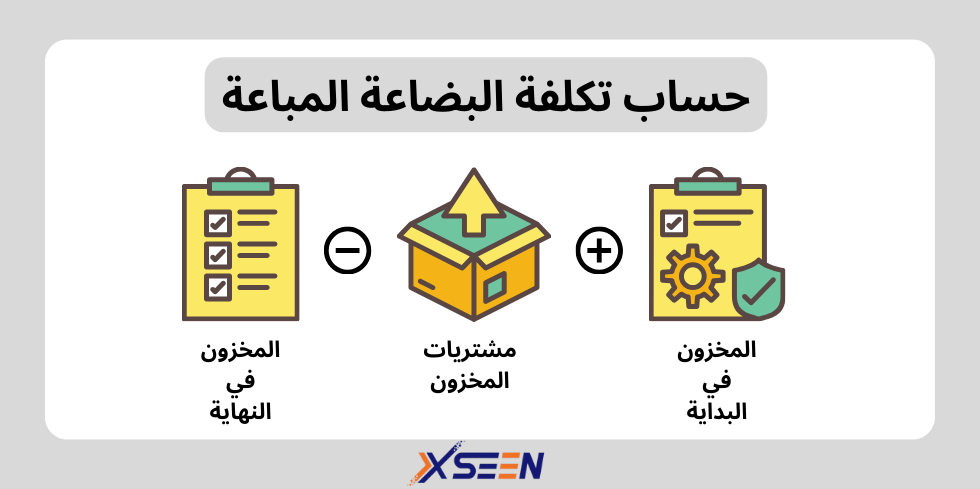 حساب-تكلفة-البضاعة-المباعة