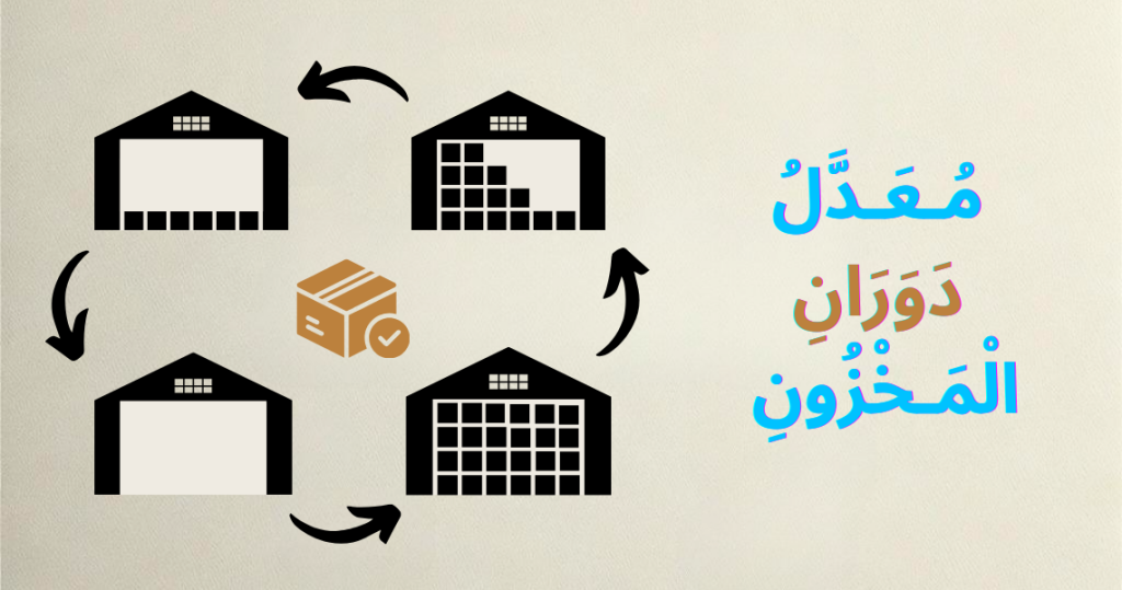 صورة مقالة معدل دوران المخزون